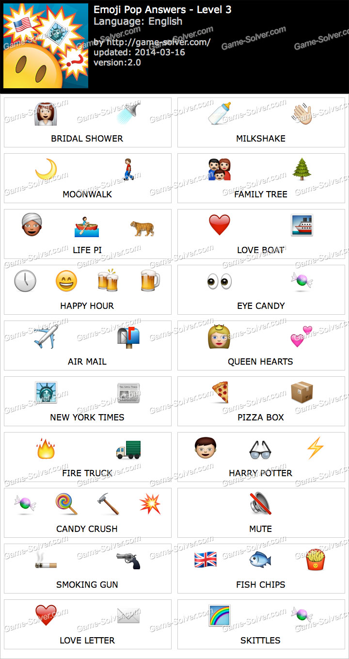 Emoji Pop Level 3 - Game Solver