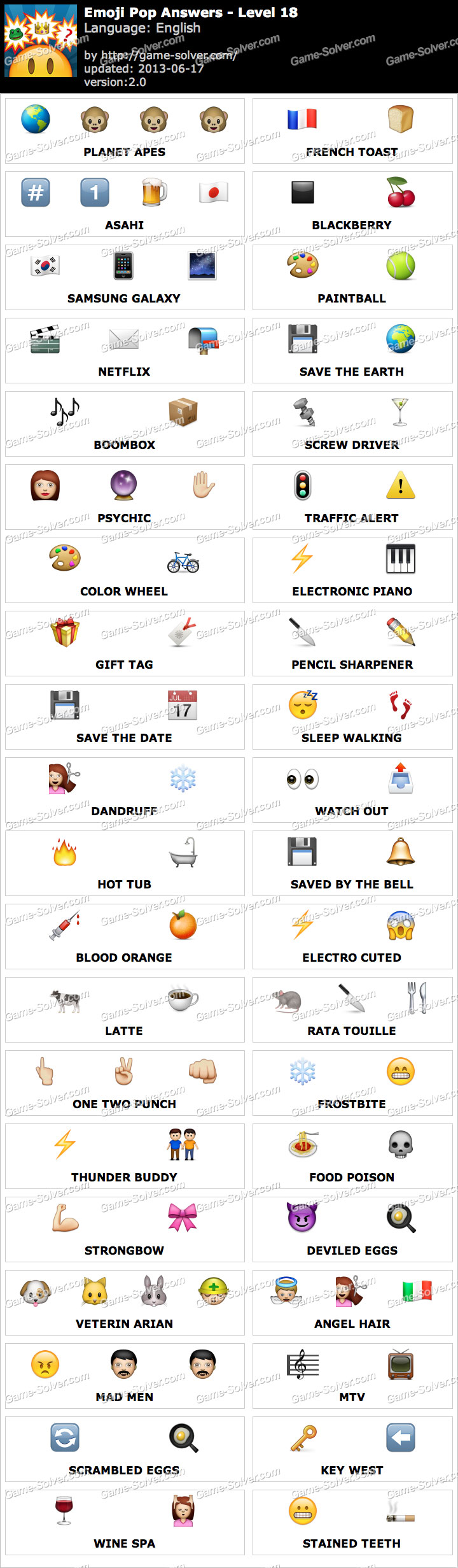 Emoji Pop Level 18 Word List