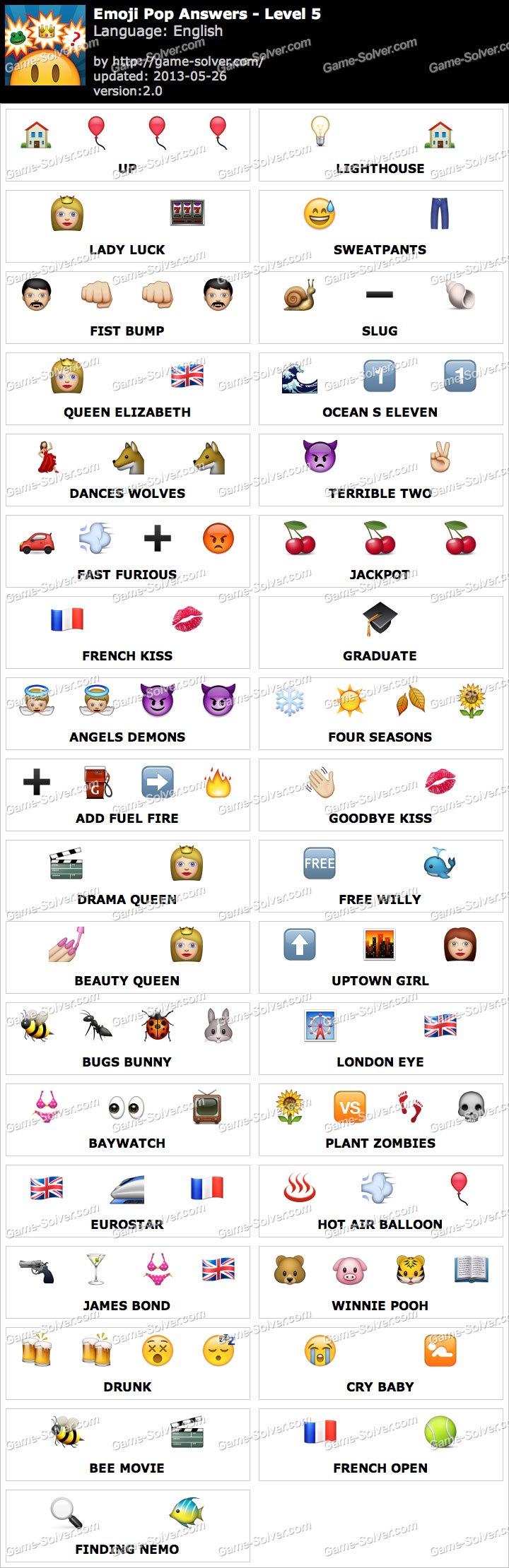 Emoji Pop Level 5 Word List