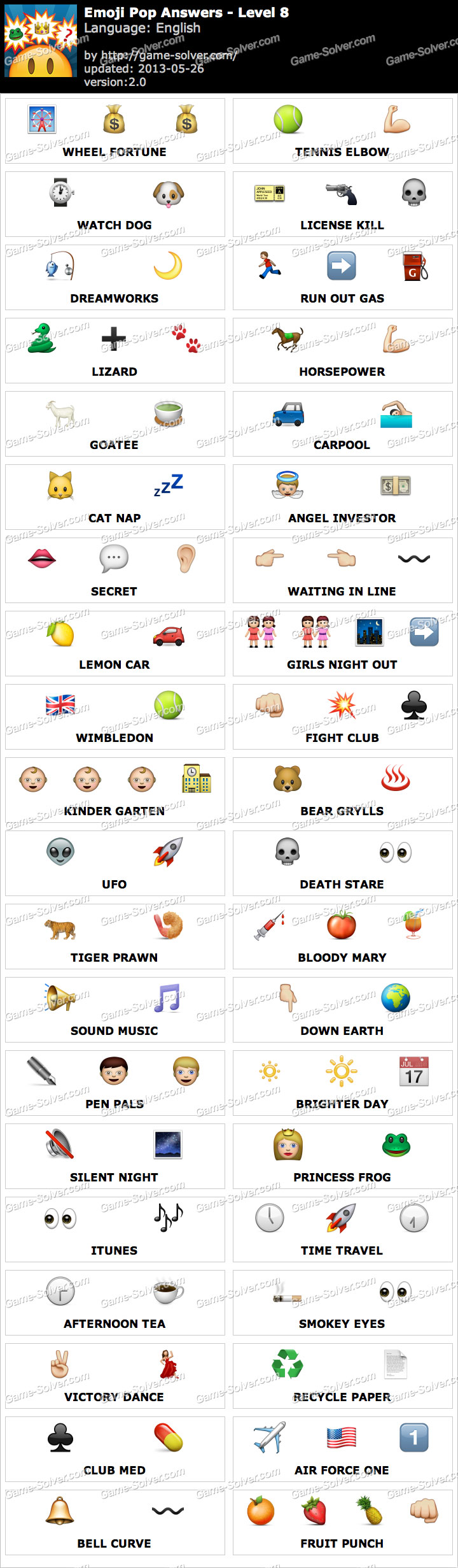 Emoji Pop Level 8 Word List