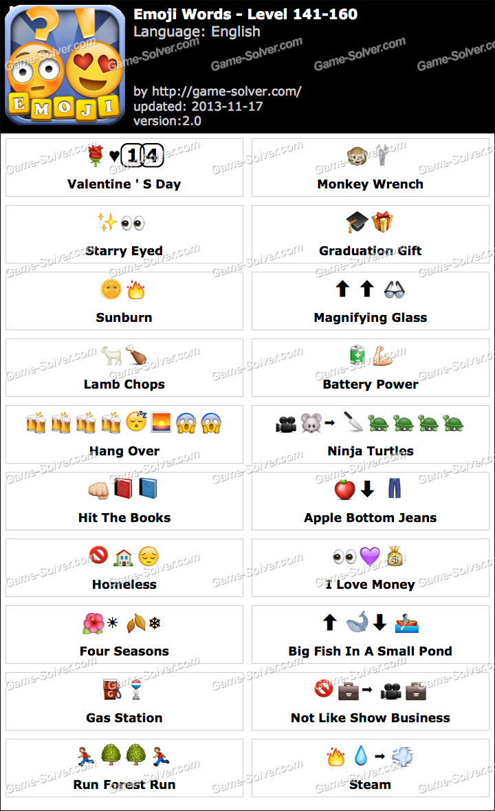 Emoji Words Level 141-160 • Game Solver