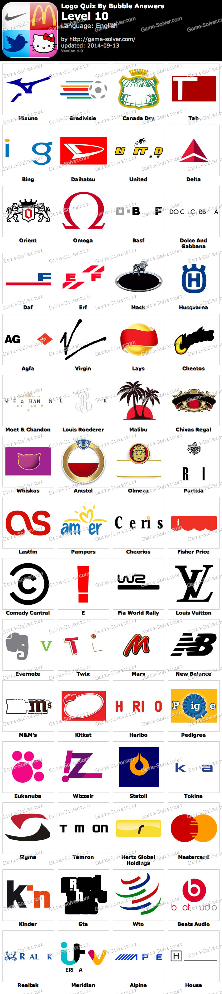 Logo Quiz - Do you recognise 10 out of 10?