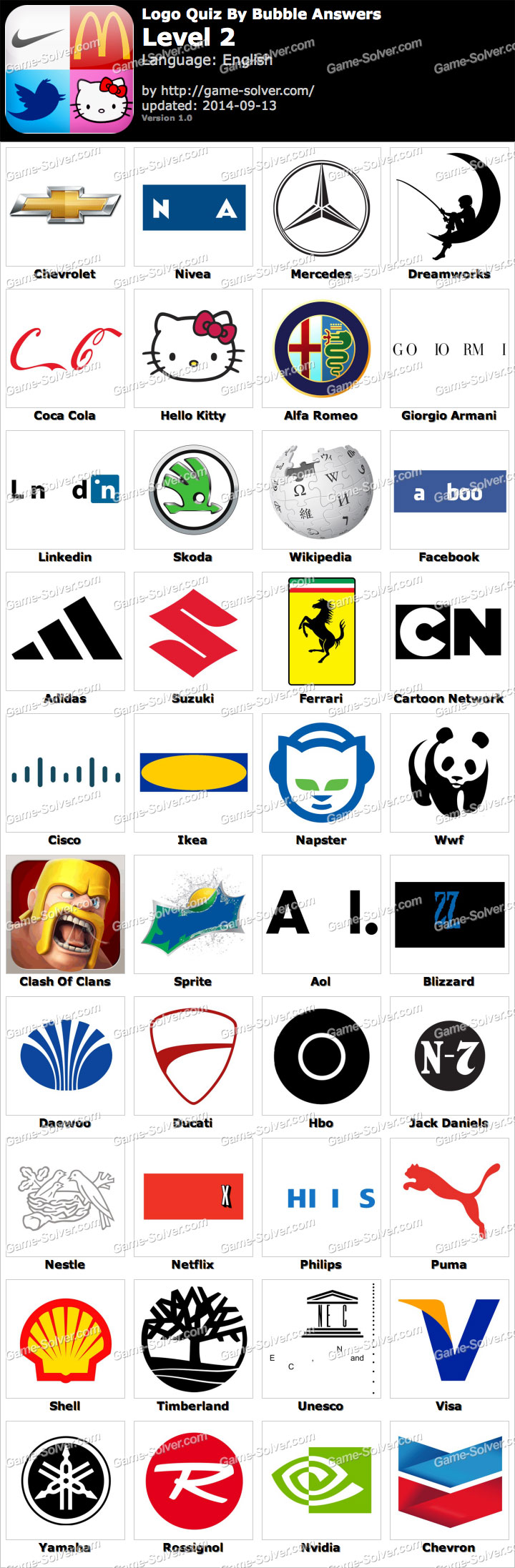 sports logo quiz answers level 1