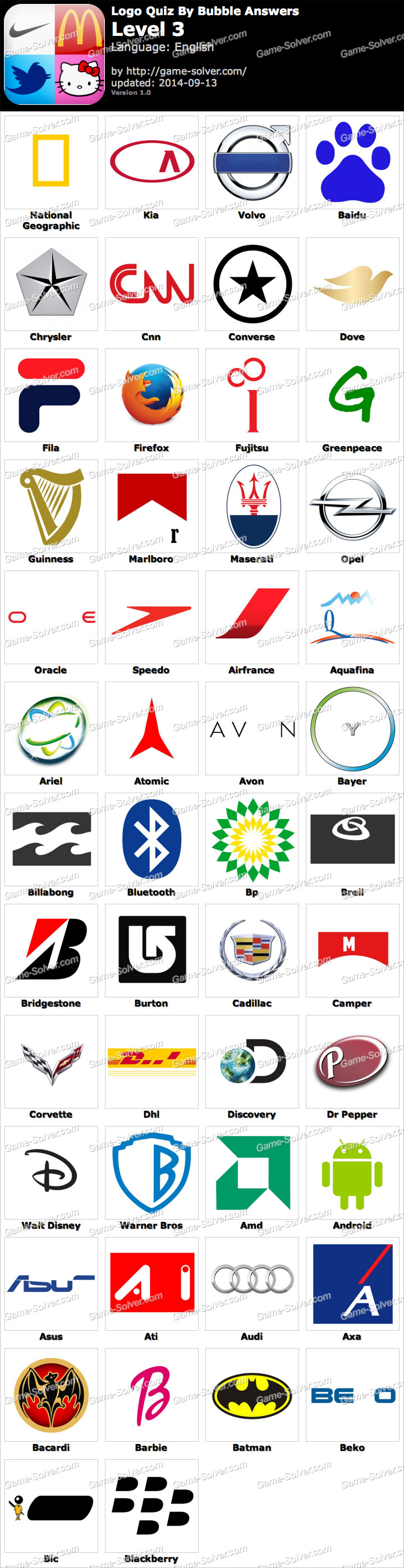 Logo Quiz - Level 3 All Answers - Walkthrough 