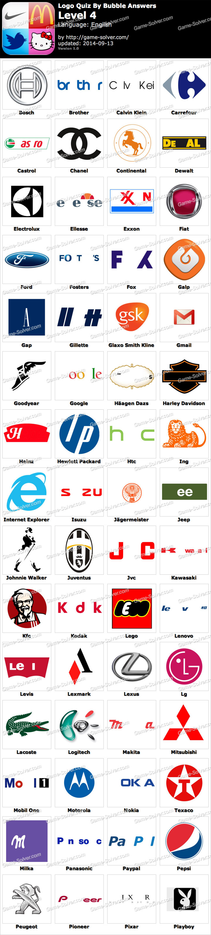 Logo Quiz Level 4 Answers! All Levels! Fast search!