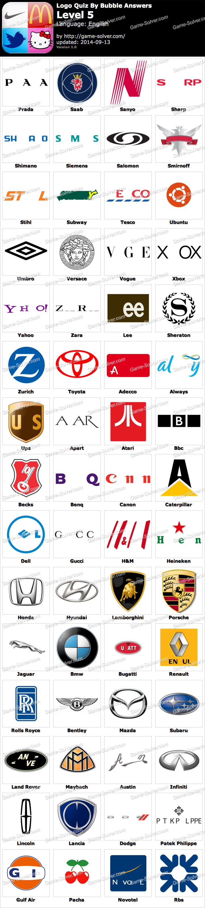 Logo Quiz for Android - the complete solutions for levels 1 to 8.