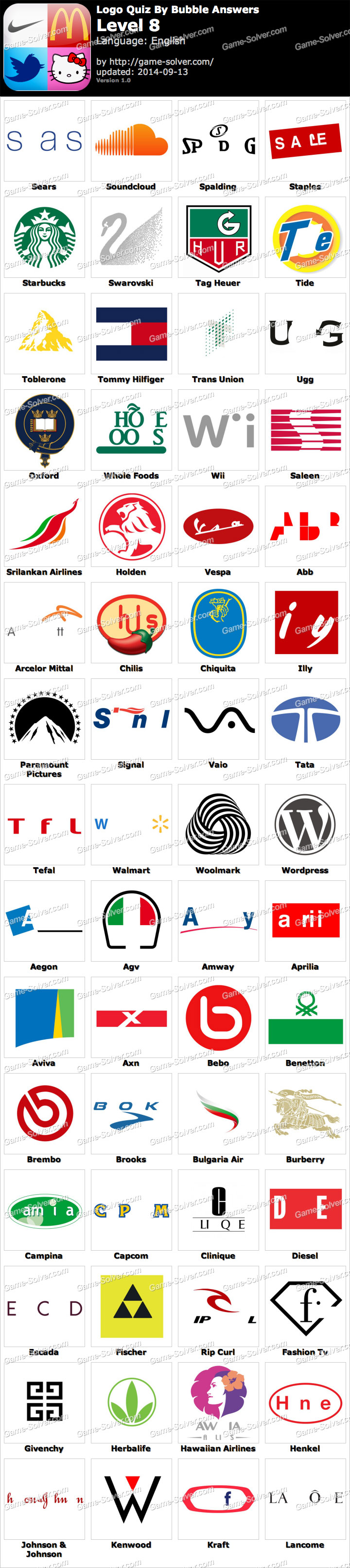 Logo Quiz for Android - the complete solutions for levels 1 to 8.