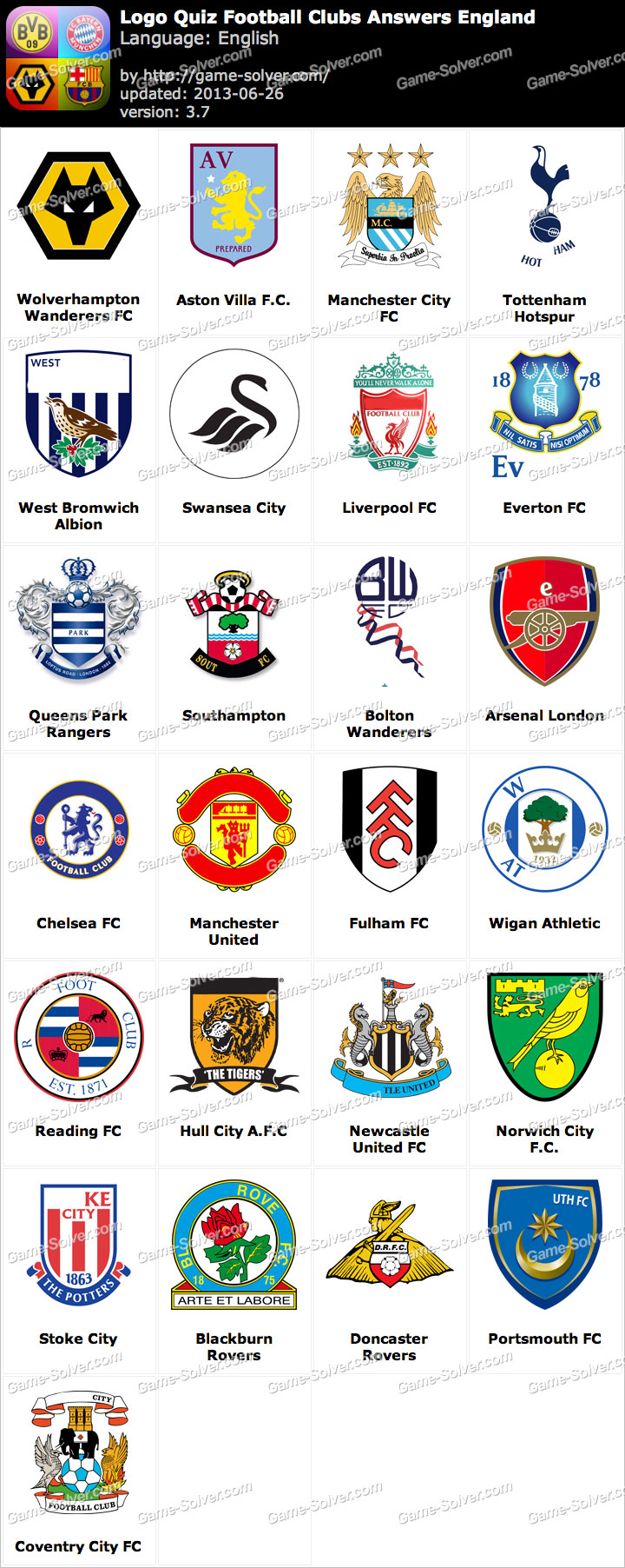 German Soccer Logo Images Pictures Becuo