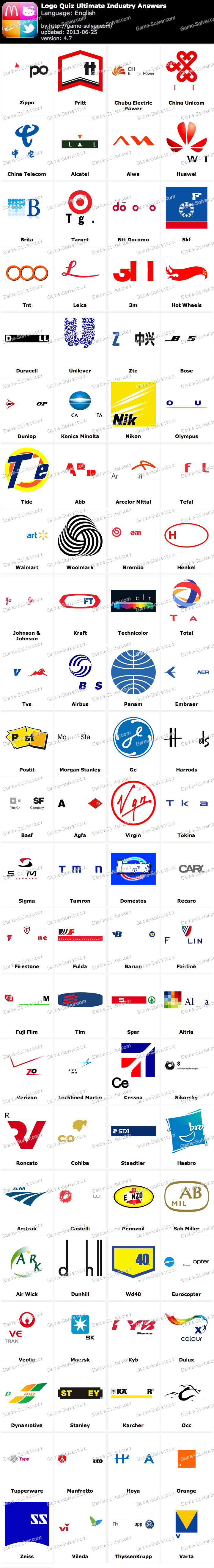 Logo Quiz Answers Industries