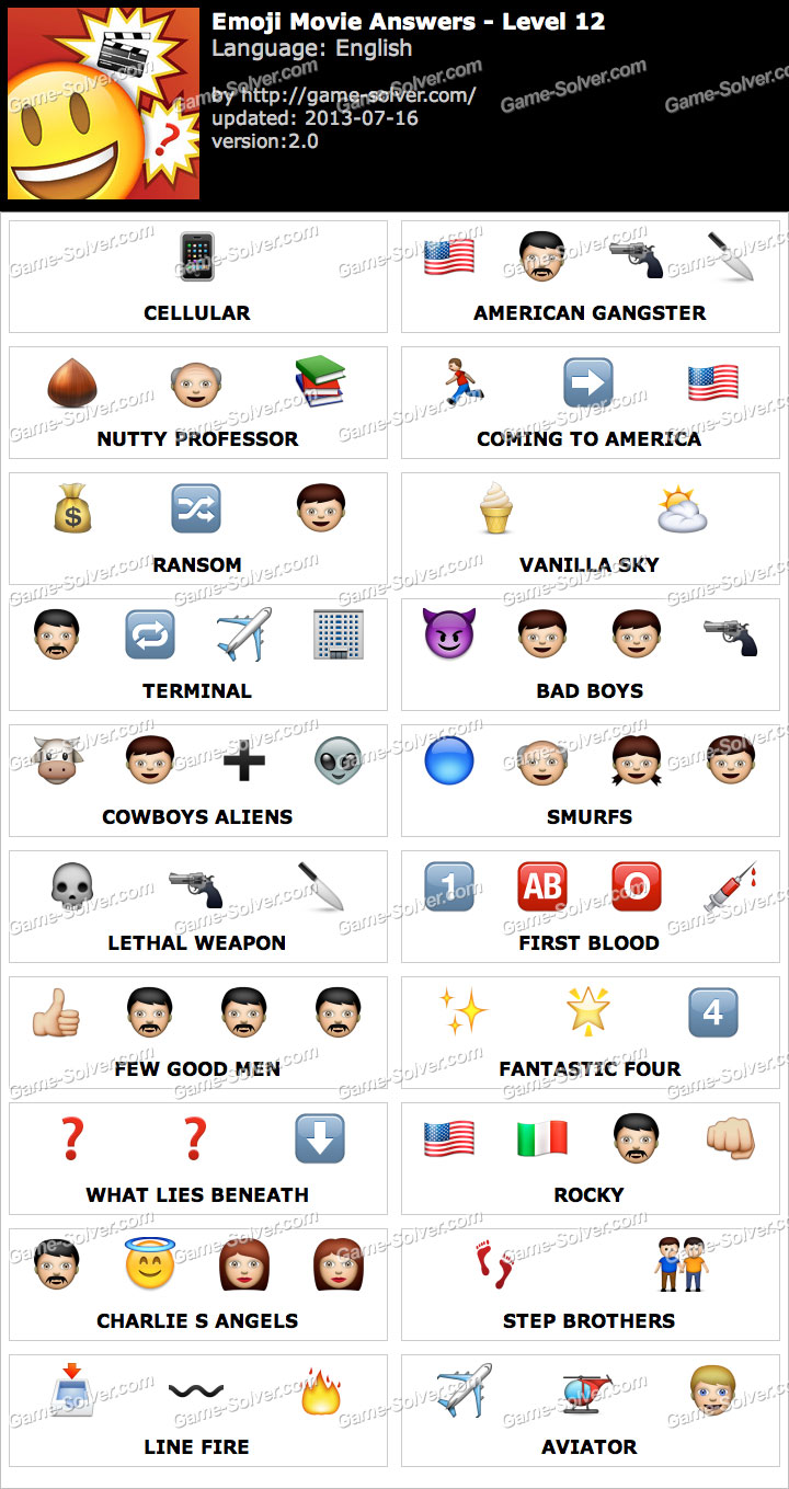 Emoji Movie Answers Game Solver