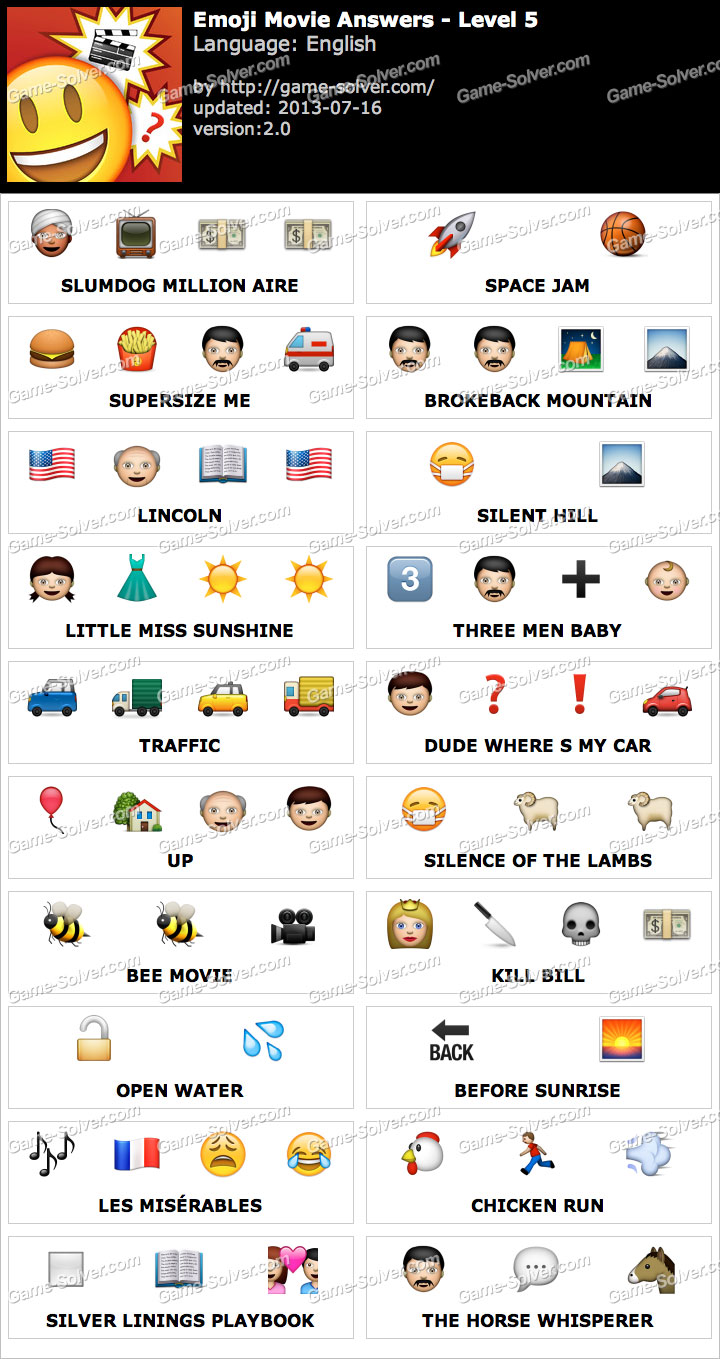 Emoji Movie Level 5 Word List
