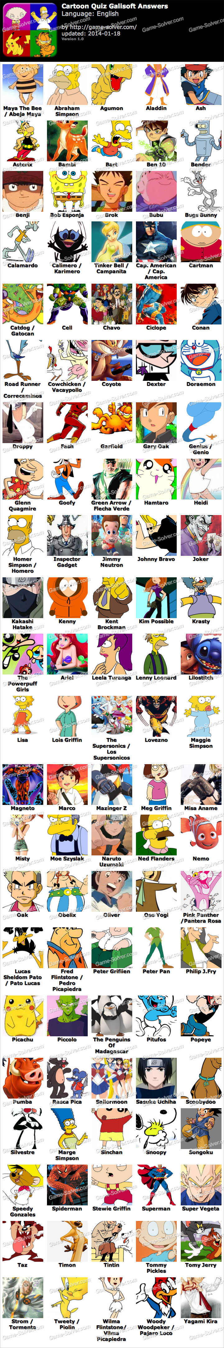 Featured image of post Cartoon Quiz Answers Level 1 This is answers for cartoon quiz which character is that