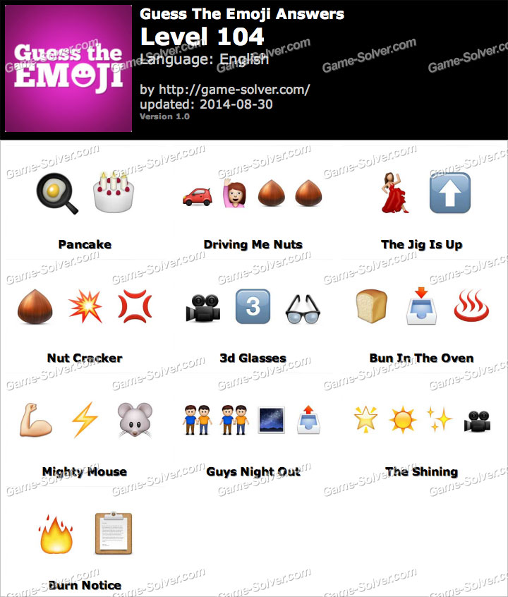 Guess The Emoji Level 61 Answers ans Guess The Emoji Level 61 Answers