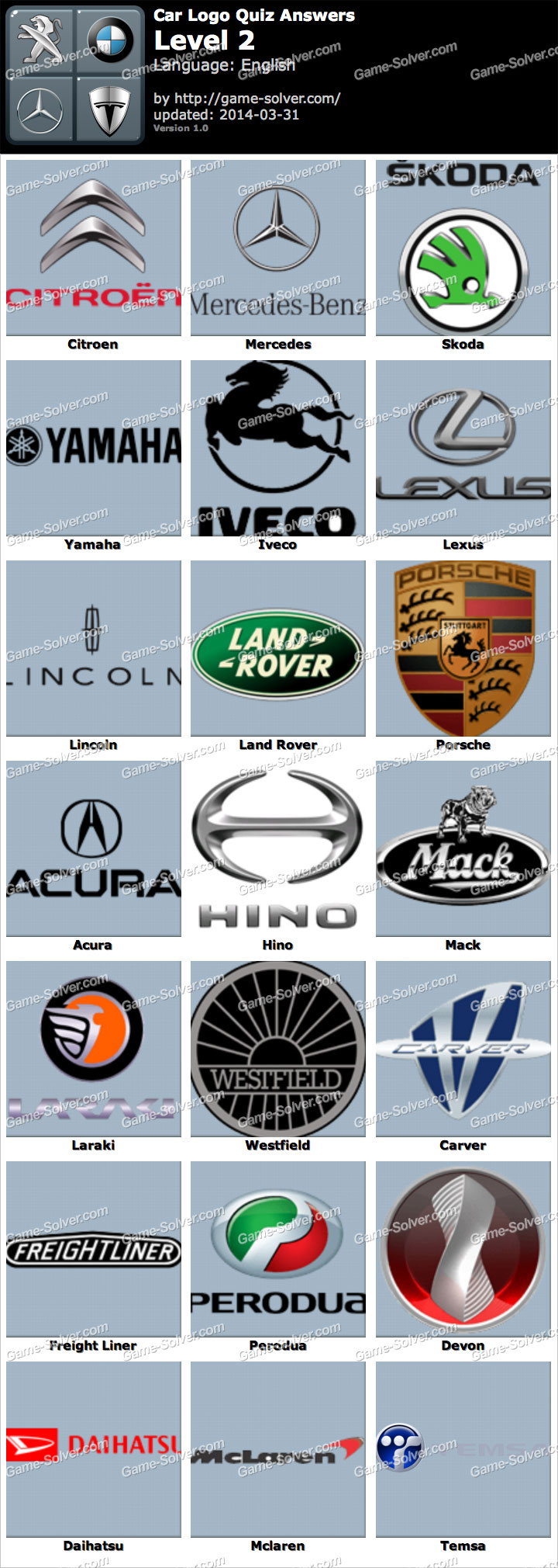 Car Logo Quiz: Answers