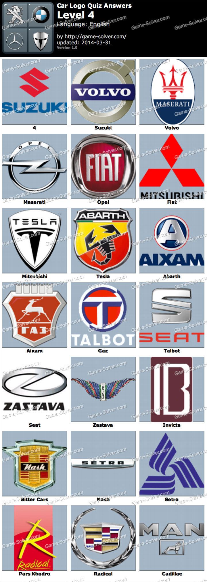 Logo Quiz! - Cars Level 4 Answers by Candy Logo ~ Doors Geek