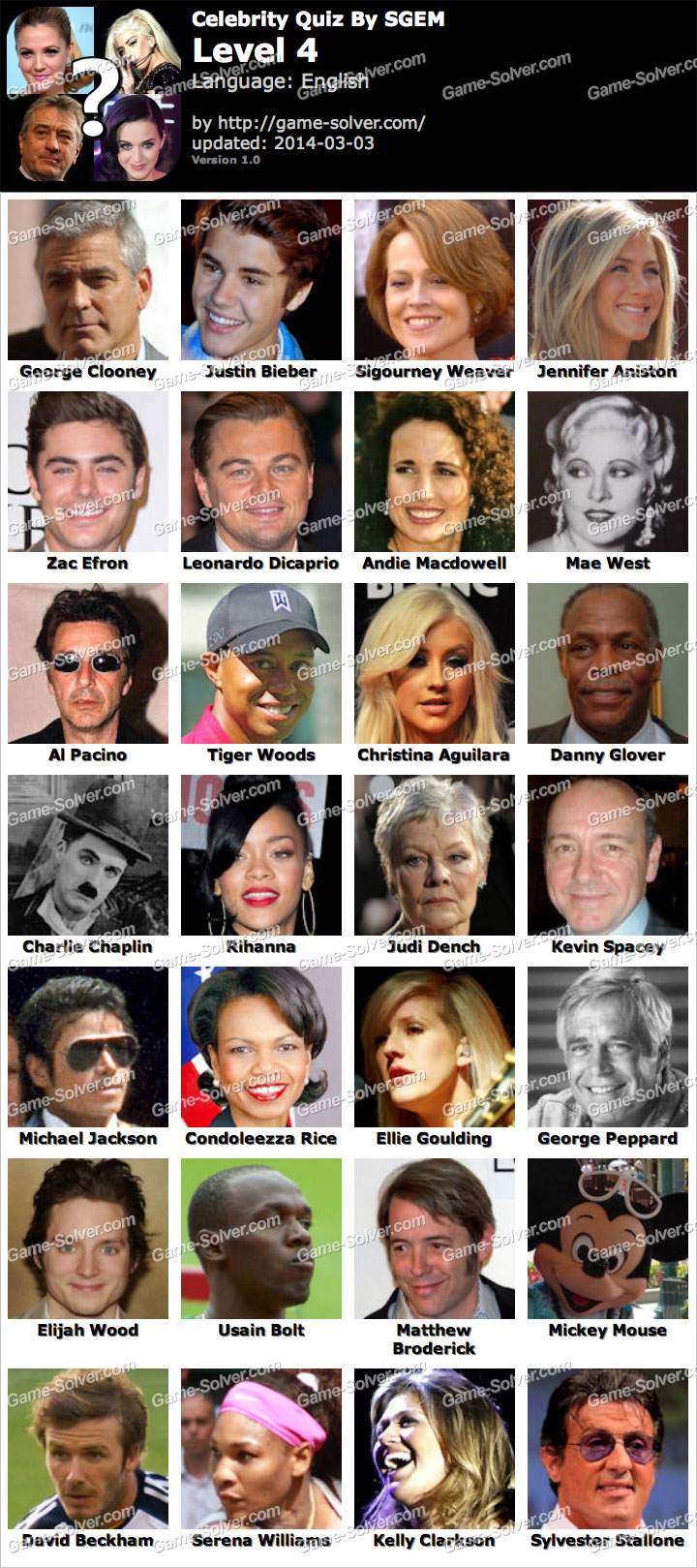 celebrity-quiz-by-sgem-level-4-game-solver