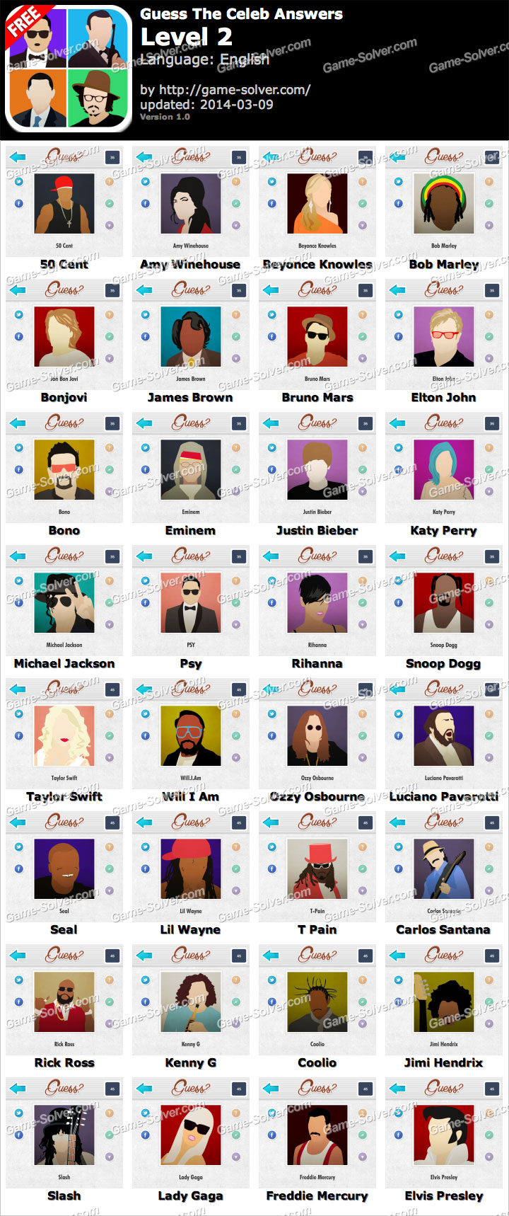 Guess the celeb level 2