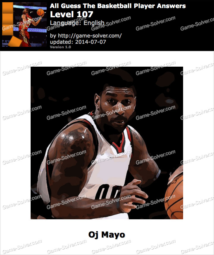 All Guess The Basketball Player Level 107 Game Solver