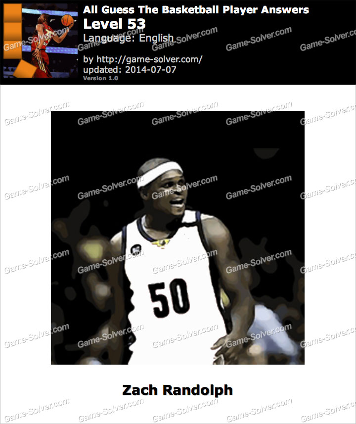 All Guess The Basketball Player Level 53 • Game Solver