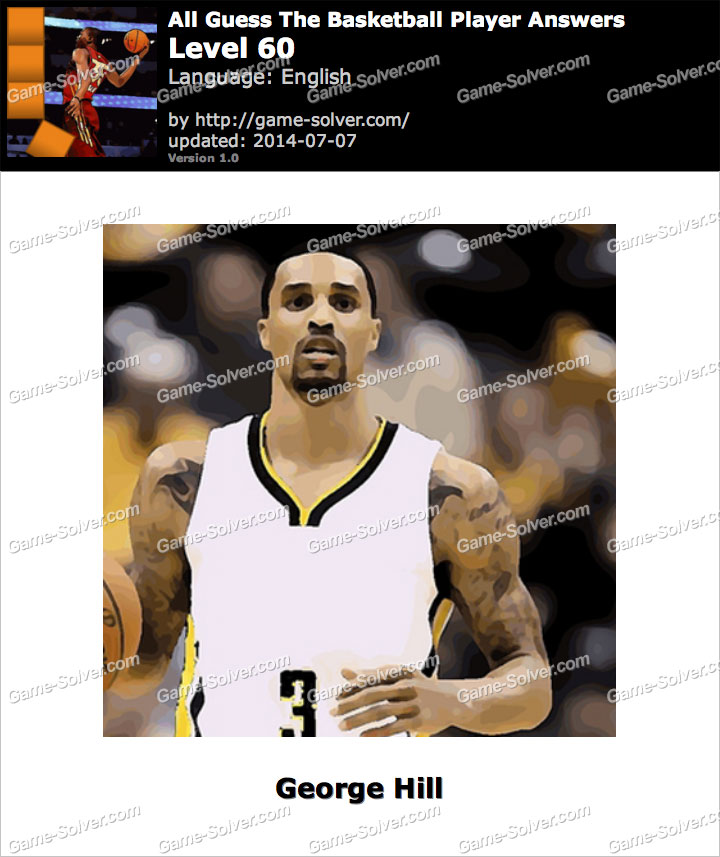 All Guess The Basketball Player Level 60 Game Solver