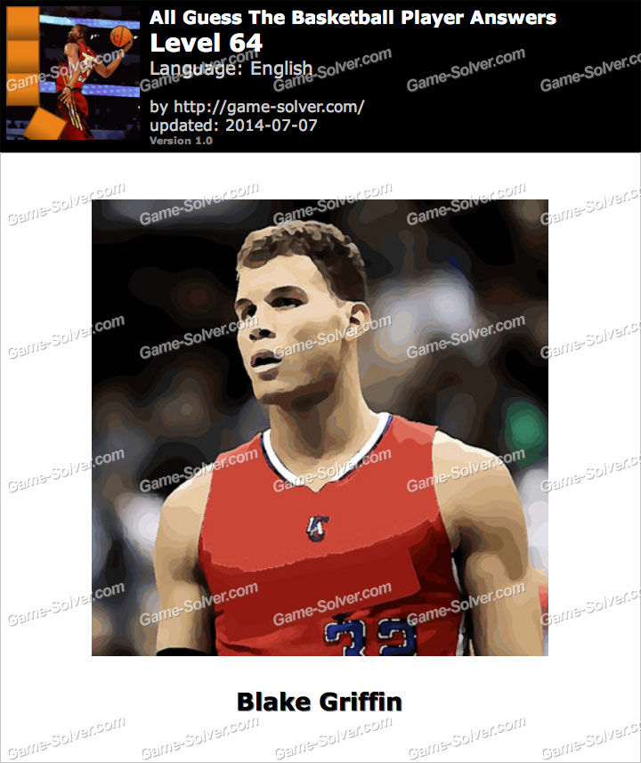 All Guess The Basketball Player Level 64 • Game Solver