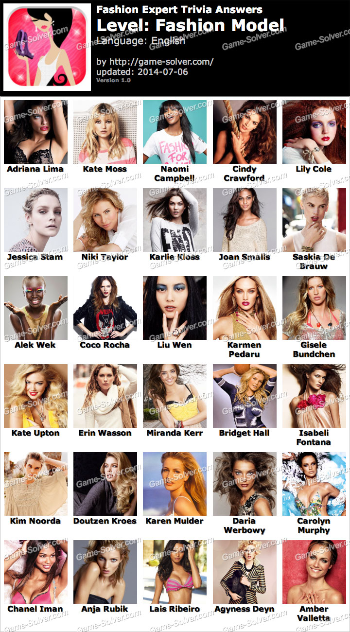Fashion Expert Trivia Fashion Model Answers • Game Solver