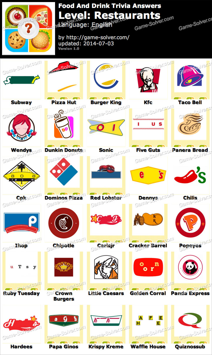 food logos quiz answers level 3