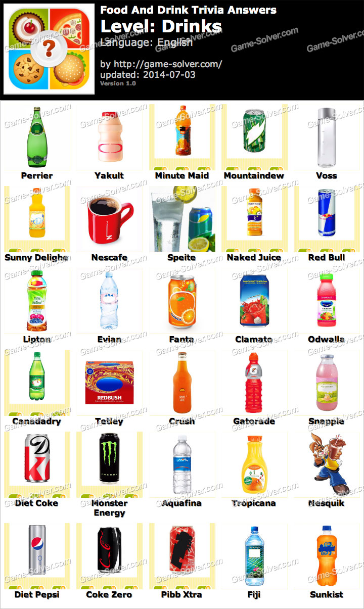 Food and Drink Trivia Drinks Answers • Game Solver