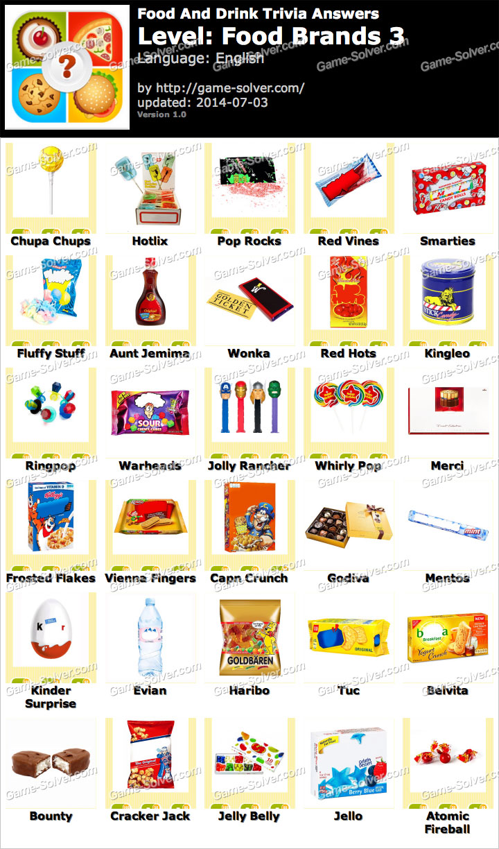 Food and Drink Trivia Food Brands 3 Answers - Game Solver