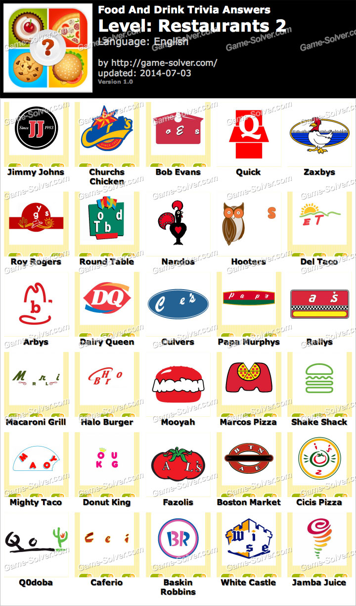 restaurants logo quiz cheats