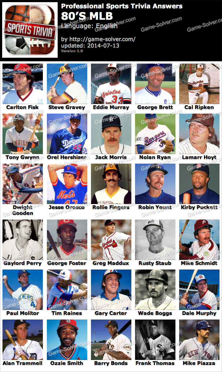 Professional Sports Trivia 80s MLB Answers • Game Solver