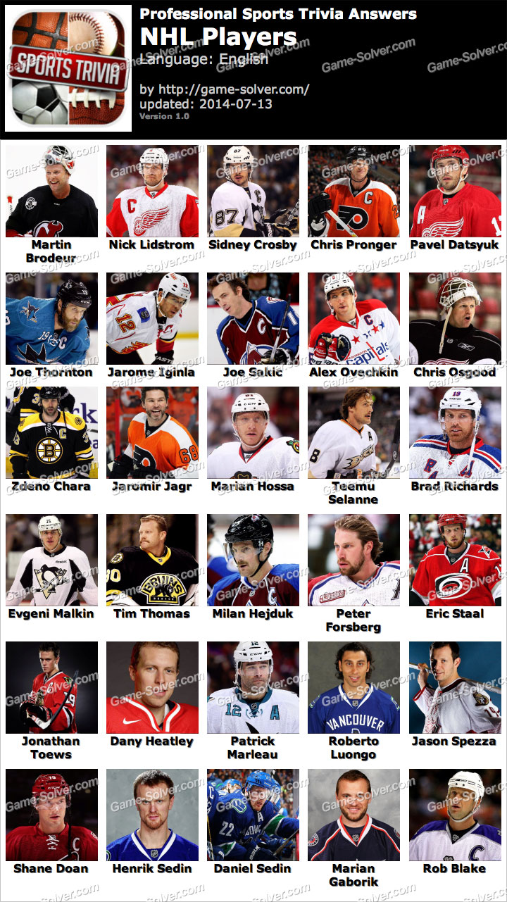 Professional Sports Trivia NHL Players Answers • Game Solver
