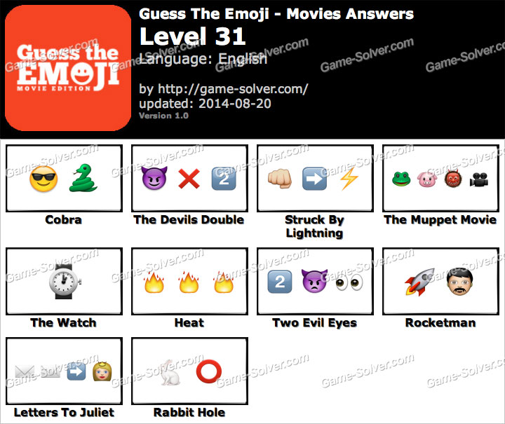 guess the emoji roblox answer level 31｜TikTok Search