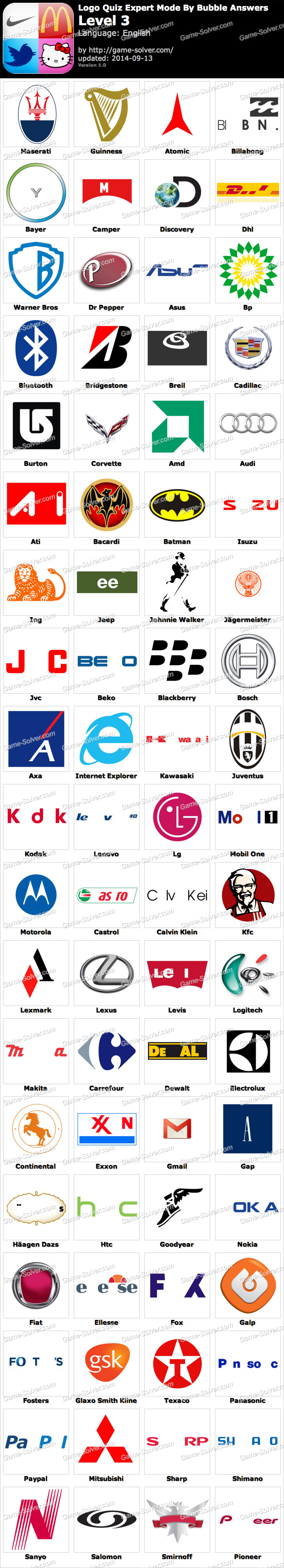 Logo Quiz Game Answers - Level 3 - Logos Game