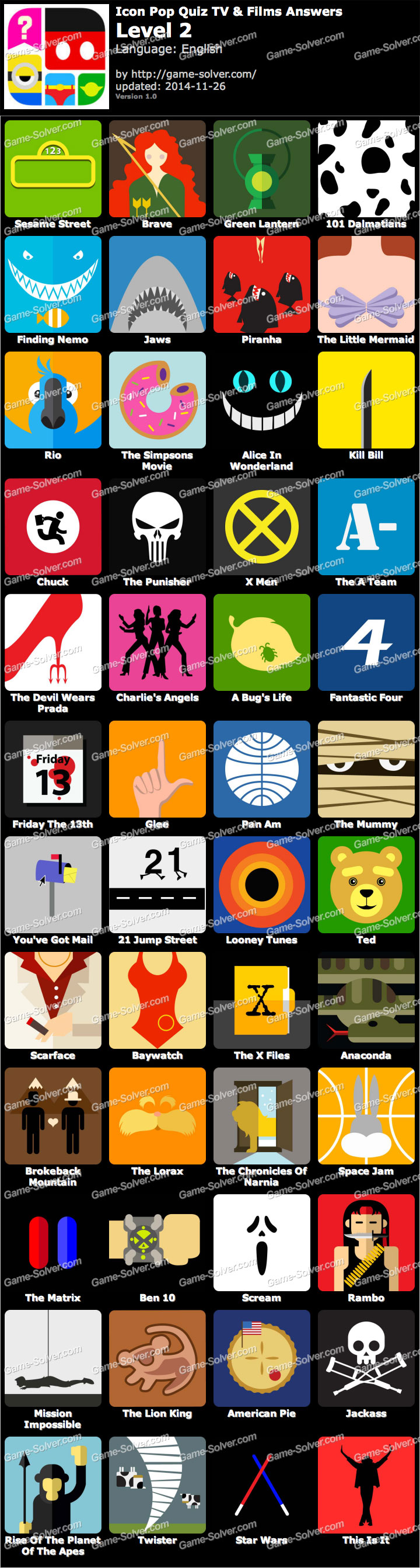 Icon Pop Quiz TV and Films 2 •