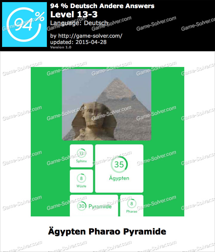 cheats pharao cheats pharao