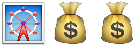 Guess Up Emoji Wheel-Of-Fortune • Game Solver