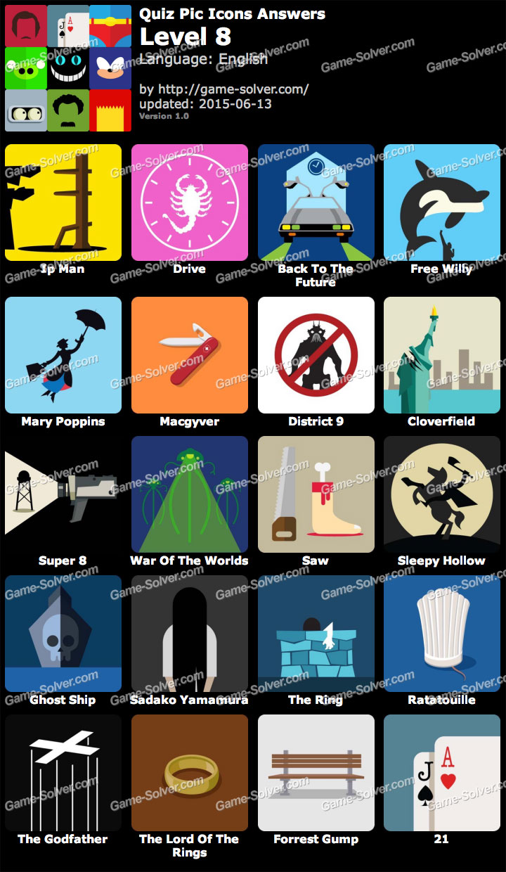 Quiz Pic Icons Level 8 - Game Solver