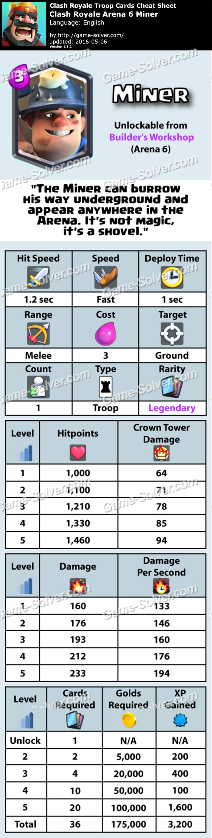 Quiz Clash Royale card answers | Ответы Quiz Clash Royale card answers | Ответы