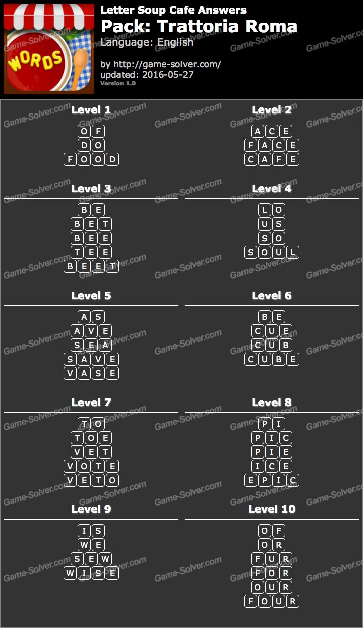 Letter Soup Cafe Pack 2 Trattoria Roma Answers Game Solver letter-soup-cafe-pack-2-trattoria-roma-answers-game-solver