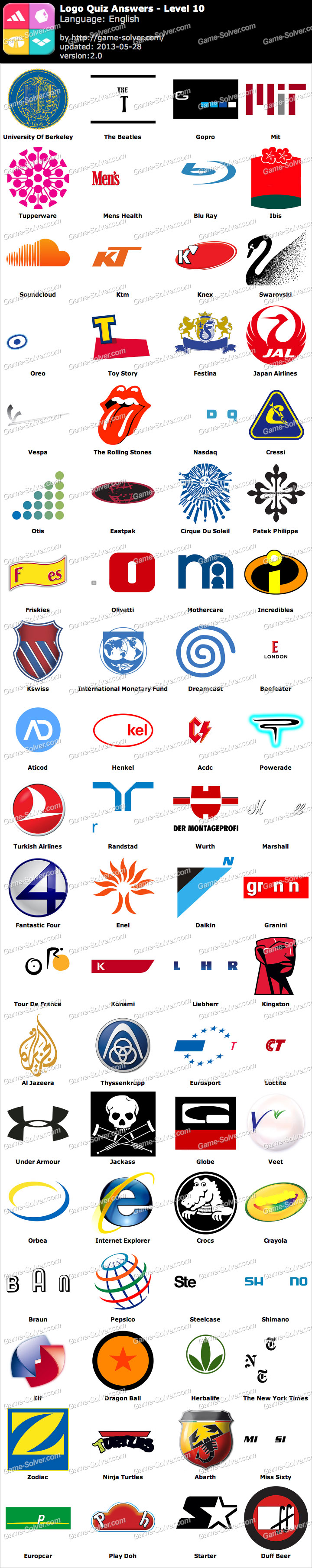 Logo Quiz - Do you recognise 10 out of 10?