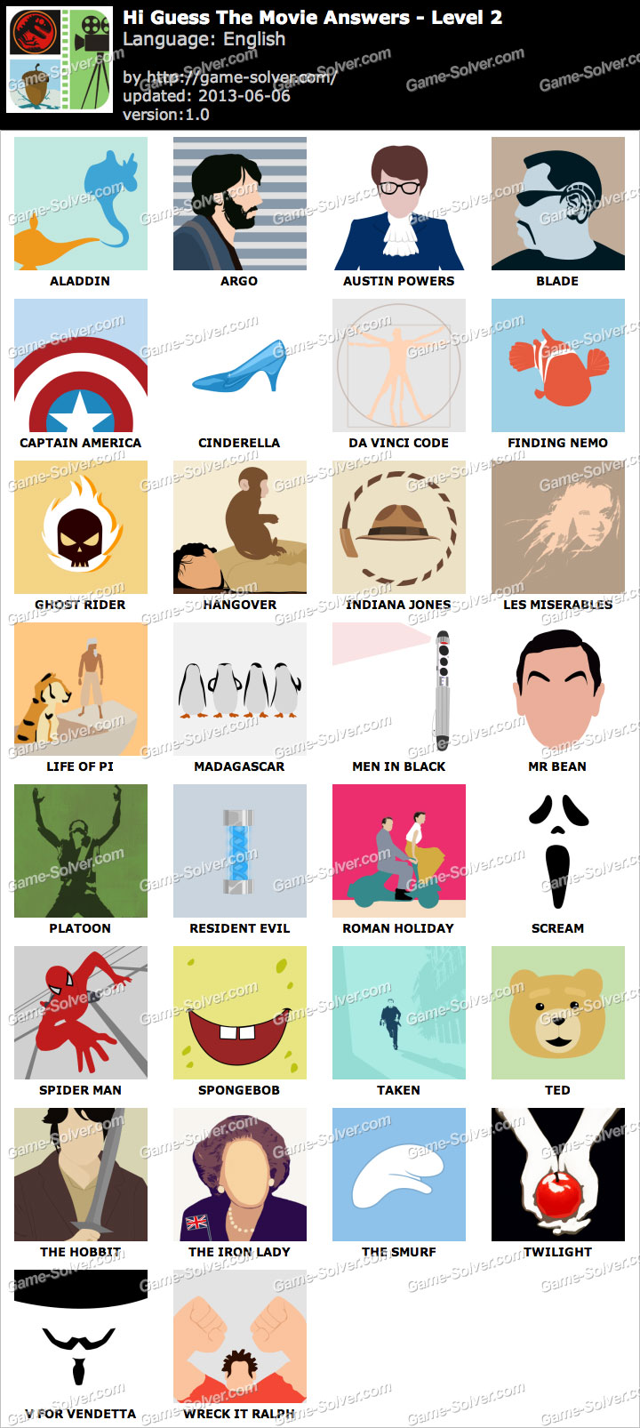 Hi Guess The Movie Level 2 Game Solver