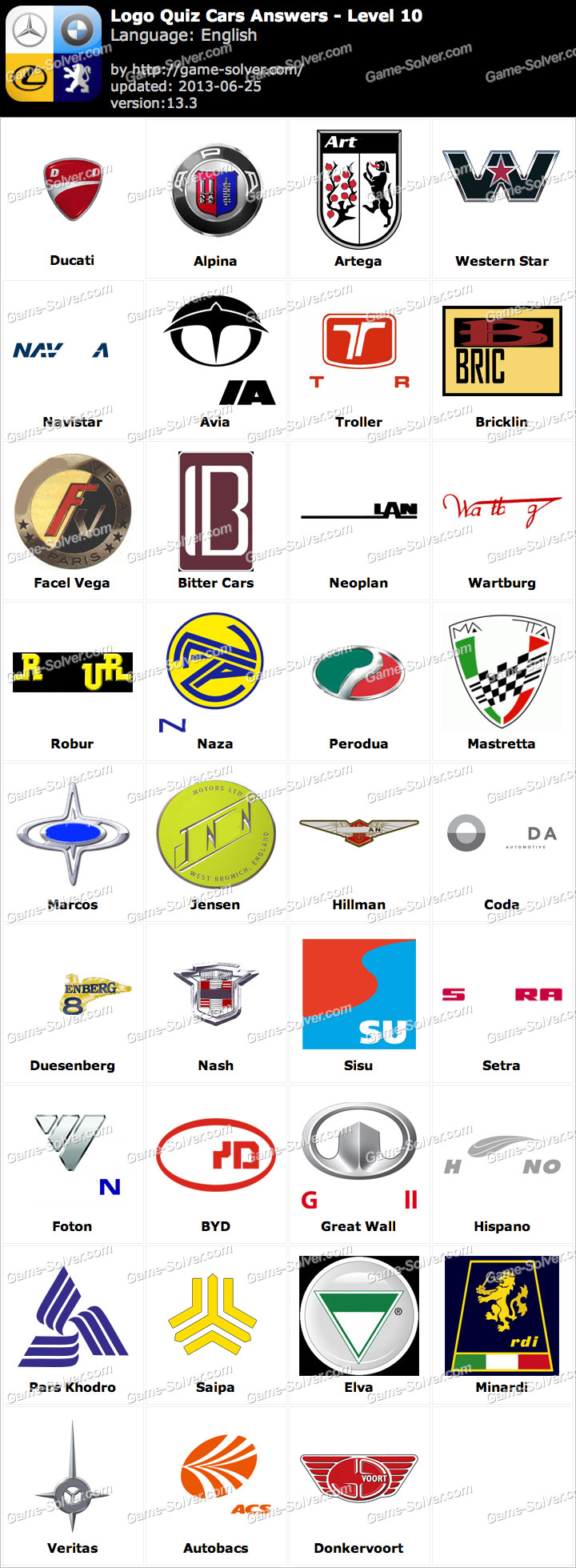 Logo Quiz Cars Answers Level 10 - Game Solver