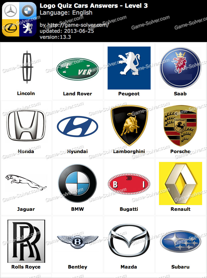 Car Logos Quiz #1