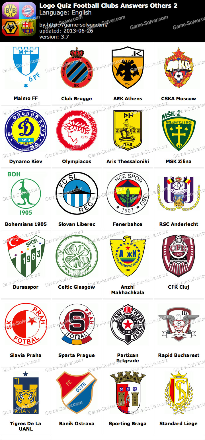 C' European Soccer Teams by Logo Quiz