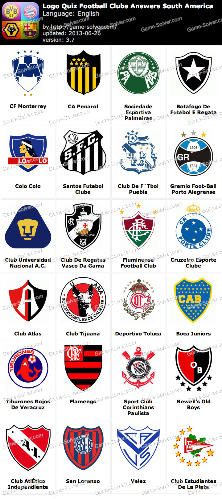 Logo Quiz Football Clubs Answers Others 1 • Game Solver