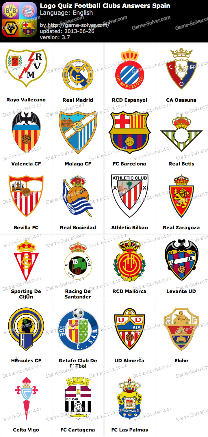 Spain clubs