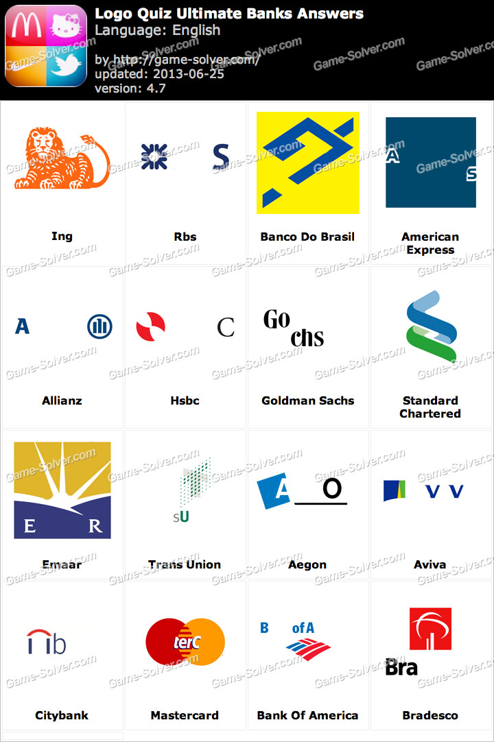 Banking Logos Quiz Answers