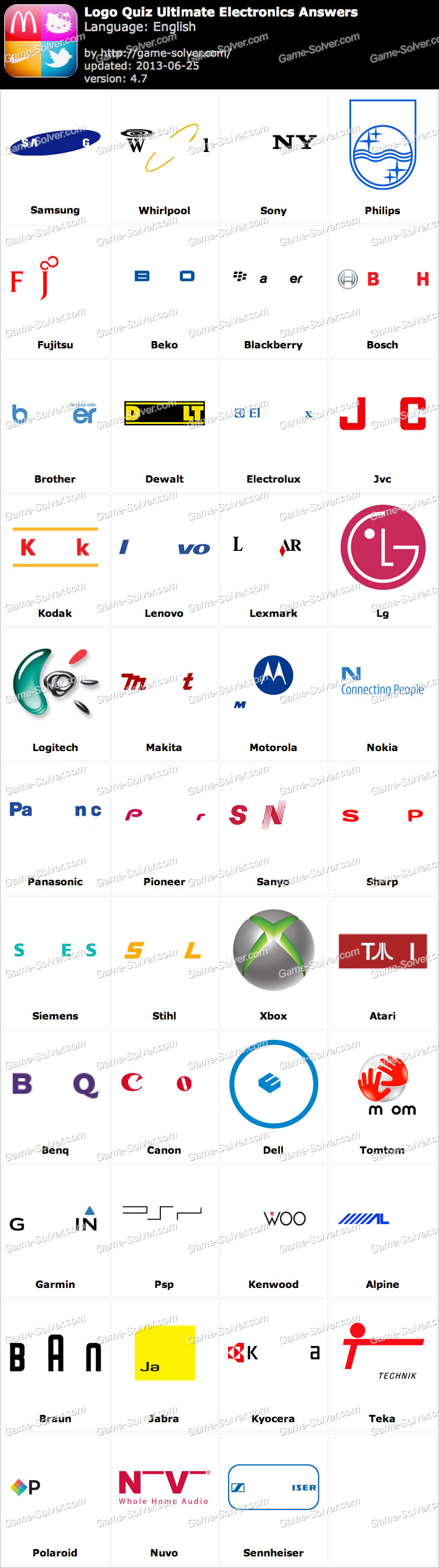 electronics company logos