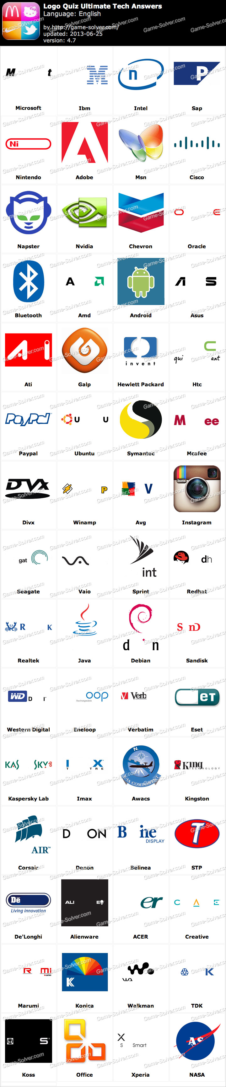 Logo Quiz Ultimate Tech Answers Game Solver